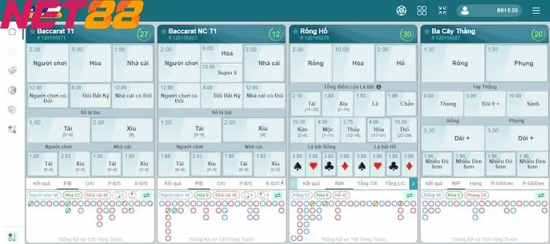 Khám phá về sảnh game SABA table games mới nhất 2024 2 Tổng hợp các sản phẩm SABA table games phổ biến