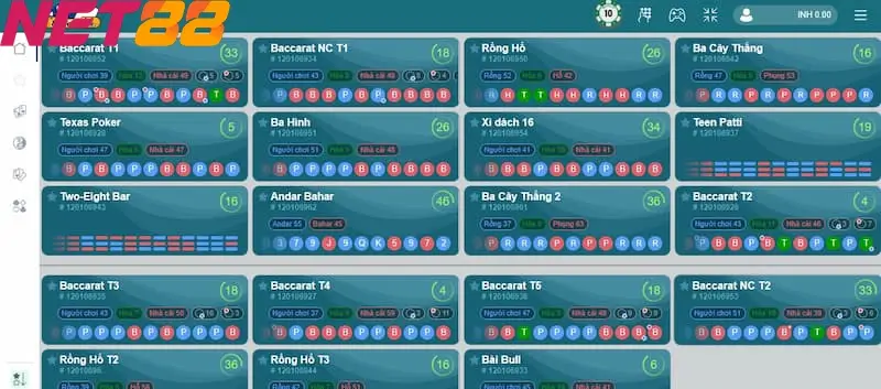 Khám phá về sảnh game SABA table games mới nhất 2024 3 Ưu điểm khi tham gia chơi tại SABA table games