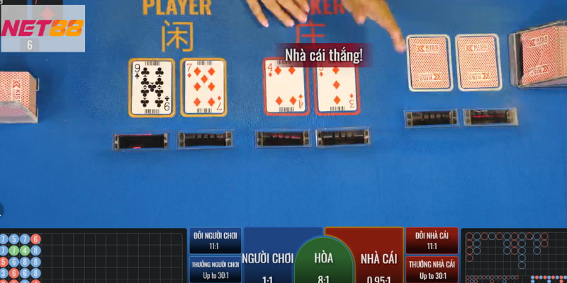 Chơi baccarat trực tuyến hạn chế đặt cửa hòa