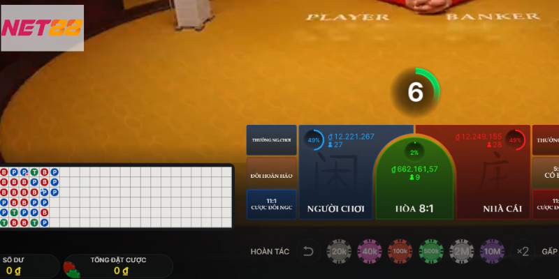 Kỹ năng quản lý tài chính tại baccarat trực tuyến