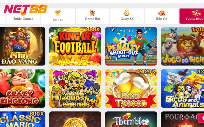 Giới thiệu về tựa game đào vàng mini