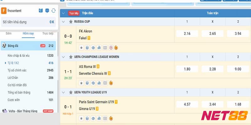 Kèo Châu Âu Kèo Châu Âu