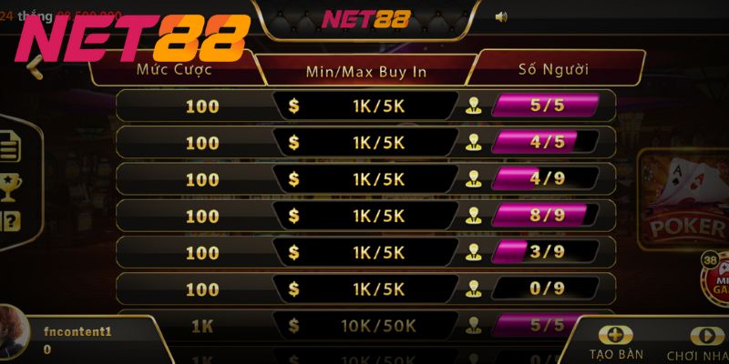 Nắm vững thuật ngữ Poker trực tuyến hay gặp