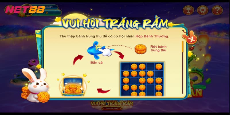 Kinh nghiệm bỏ túi khi tham gia bắn cá